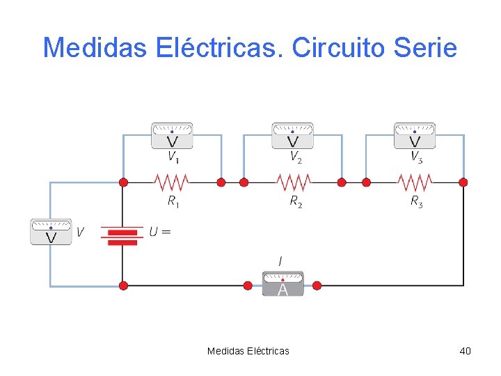 Medidas Eléctricas. Circuito Serie Medidas Eléctricas 40 