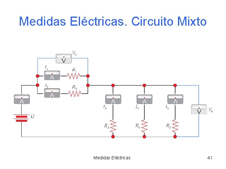 Medidas Eléctricas. Circuito Mixto Medidas Eléctricas 41 