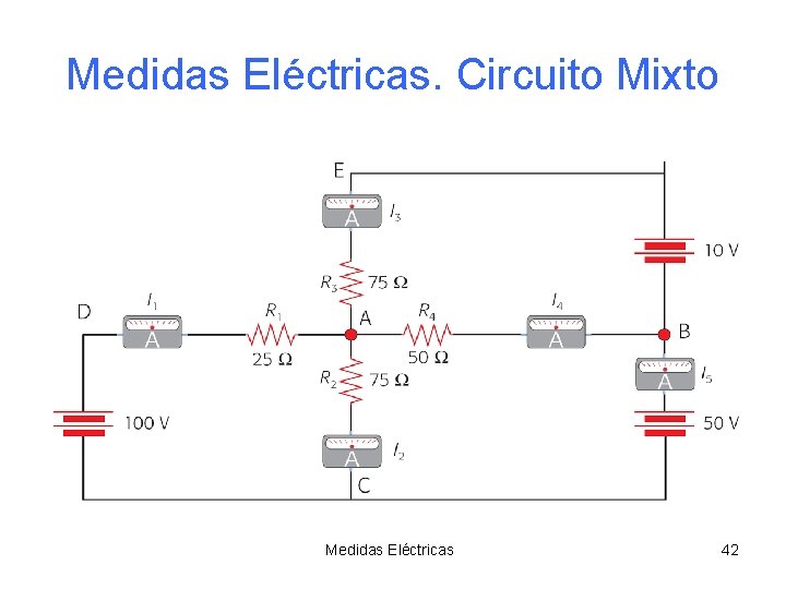 Medidas Eléctricas. Circuito Mixto Medidas Eléctricas 42 