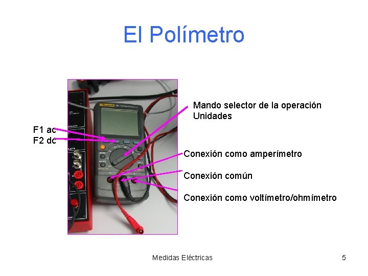 El Polímetro Mando selector de la operación Unidades F 1 ac F 2 dc