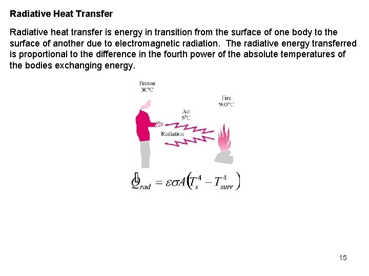 Radiative Heat Transfer Radiative heat transfer is energy in transition from the surface of