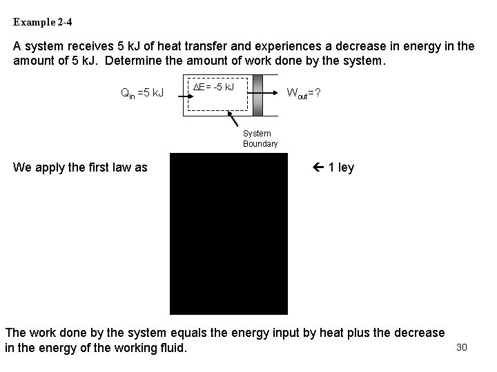 Example 2 -4 A system receives 5 k. J of heat transfer and experiences