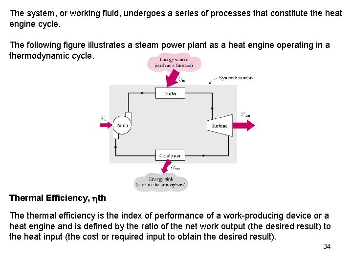 The system, or working fluid, undergoes a series of processes that constitute the heat