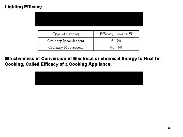 Lighting Efficacy: Type of lighting Efficacy, lumens/W Ordinary Incandescent 6 - 20 Ordinary Fluorescent