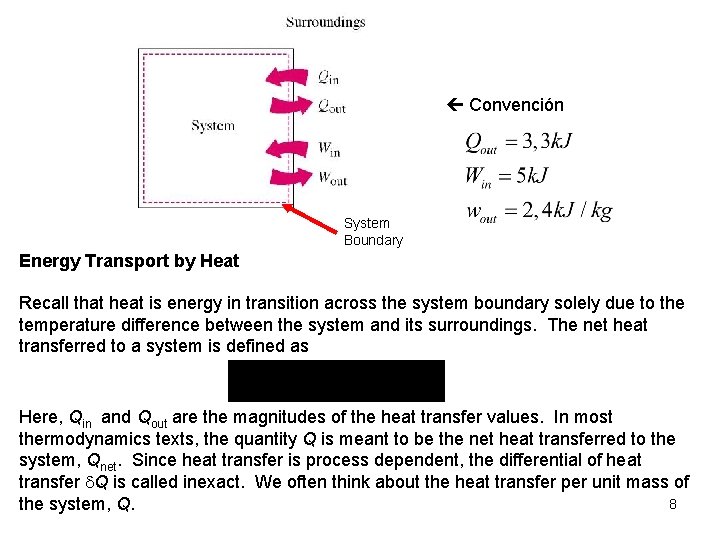  Convención System Boundary Energy Transport by Heat Recall that heat is energy in