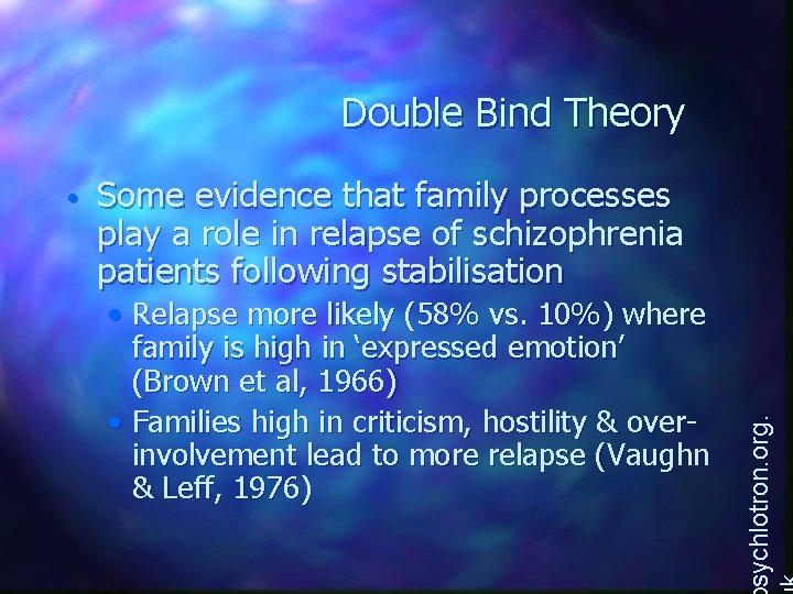 Double Bind Theory Some evidence that family processes play a role in relapse of