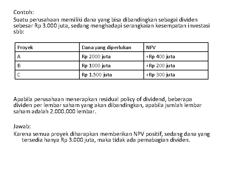 Contoh: Suatu perusahaan memiliki dana yang bisa dibandingkan sebagai dividen sebesar Rp 3. 000
