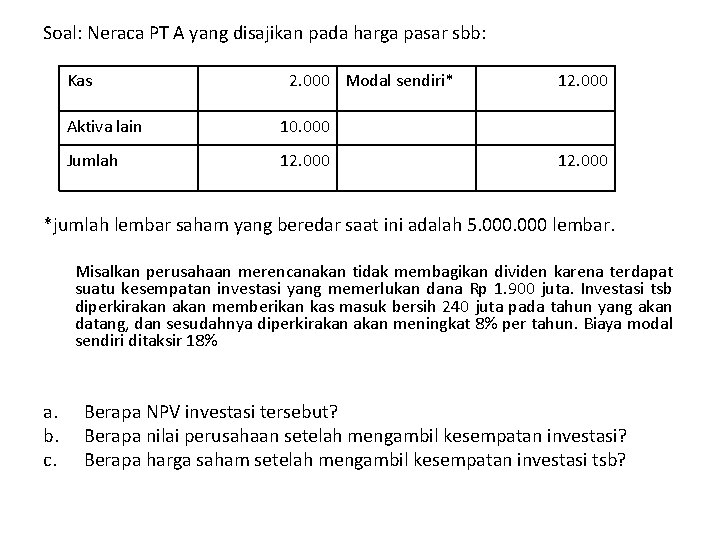 Soal: Neraca PT A yang disajikan pada harga pasar sbb: Kas 2. 000 Modal