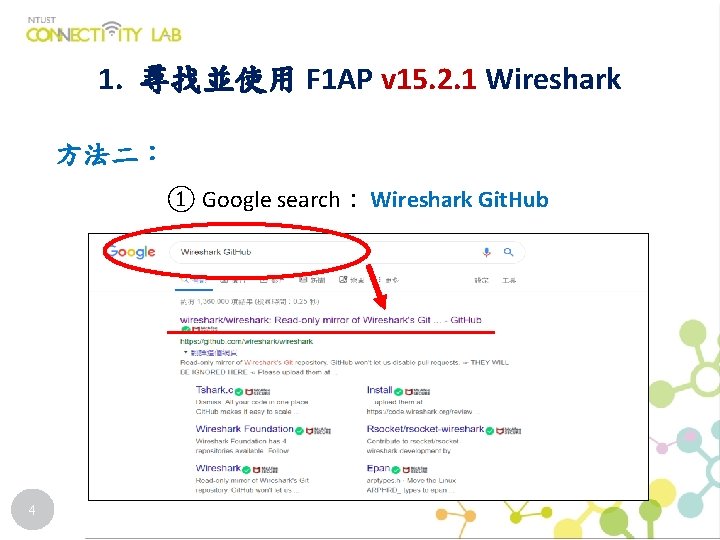 1. 尋找並使用 F 1 AP v 15. 2. 1 Wireshark 方法二： ① Google search：
