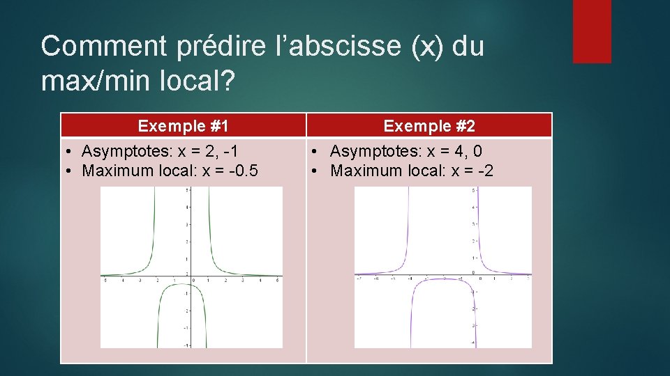 Comment prédire l’abscisse (x) du max/min local? Exemple #1 • Asymptotes: x = 2,