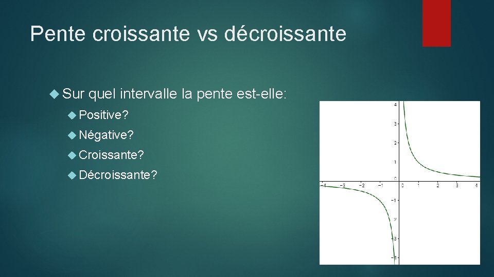 Pente croissante vs décroissante Sur quel intervalle la pente est-elle: Positive? Négative? Croissante? Décroissante?