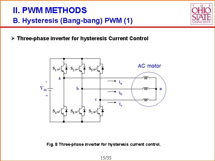 II. PWM METHODS B. Hysteresis (Bang-bang) PWM (1) Ø Three-phase inverter for hysteresis Current