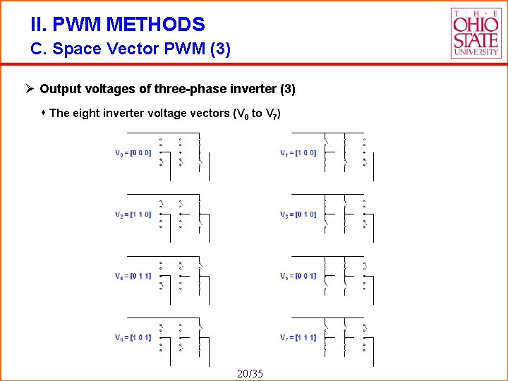 II. PWM METHODS C. Space Vector PWM (3) Ø Output voltages of three-phase inverter