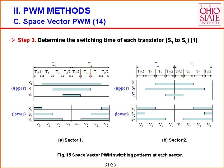 II. PWM METHODS C. Space Vector PWM (14) Ø Step 3. Determine the switching