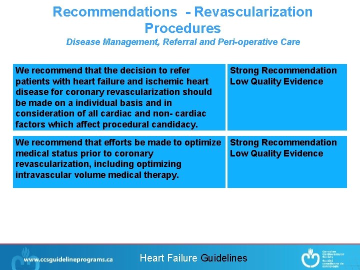 Recommendations - Revascularization Procedures Disease Management, Referral and Peri-operative Care We recommend that the