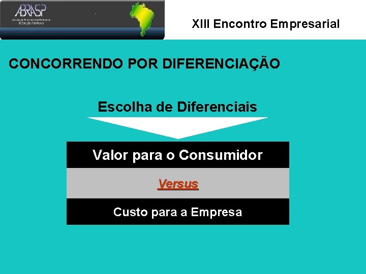 Xlll Encontro Empresarial CONCORRENDO POR DIFERENCIAÇÃO Escolha de Diferenciais Valor para o Consumidor Versus