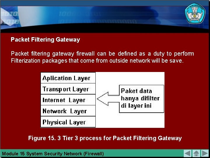 Packet Filtering Gateway Packet filtering gateway firewall can be defined as a duty to
