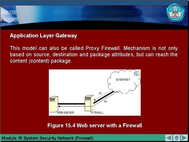 Application Layer Gateway This model can also be called Proxy Firewall. Mechanism is not
