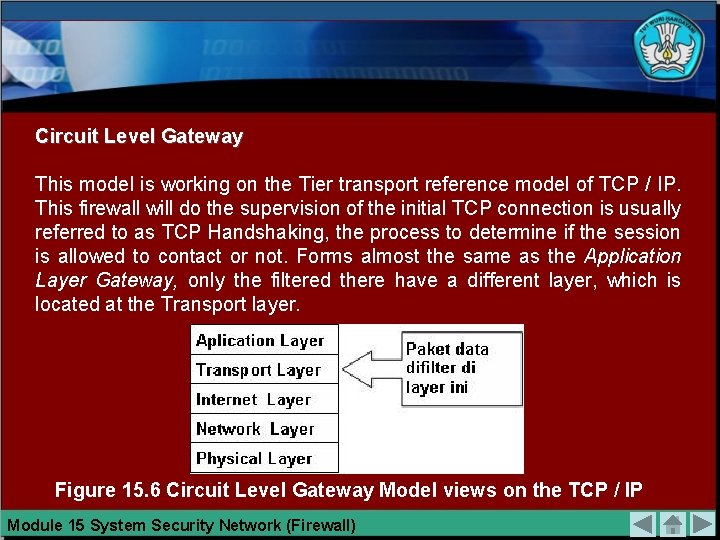 Circuit Level Gateway This model is working on the Tier transport reference model of