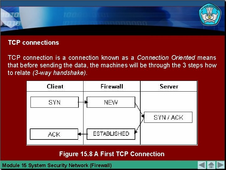 TCP connections TCP connection is a connection known as a Connection Oriented means that