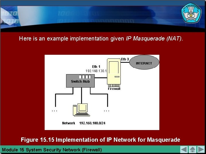 Here is an example implementation given IP Masquerade (NAT). Figure 15. 15 Implementation of