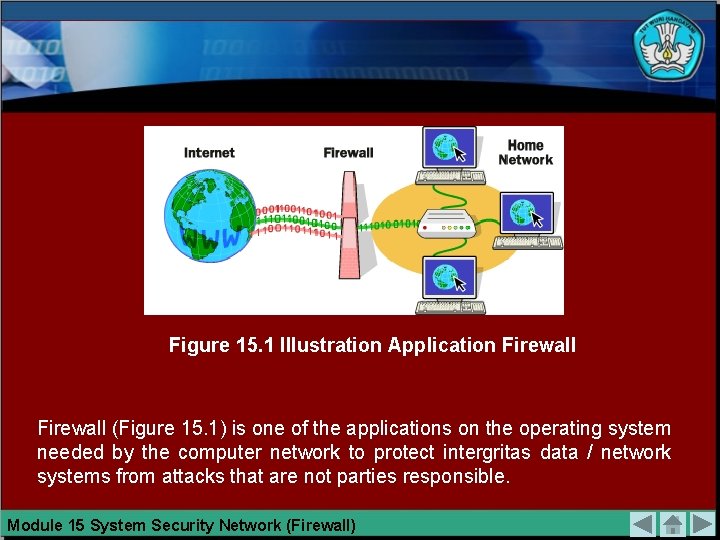 Figure 15. 1 Illustration Application Firewall (Figure 15. 1) is one of the applications