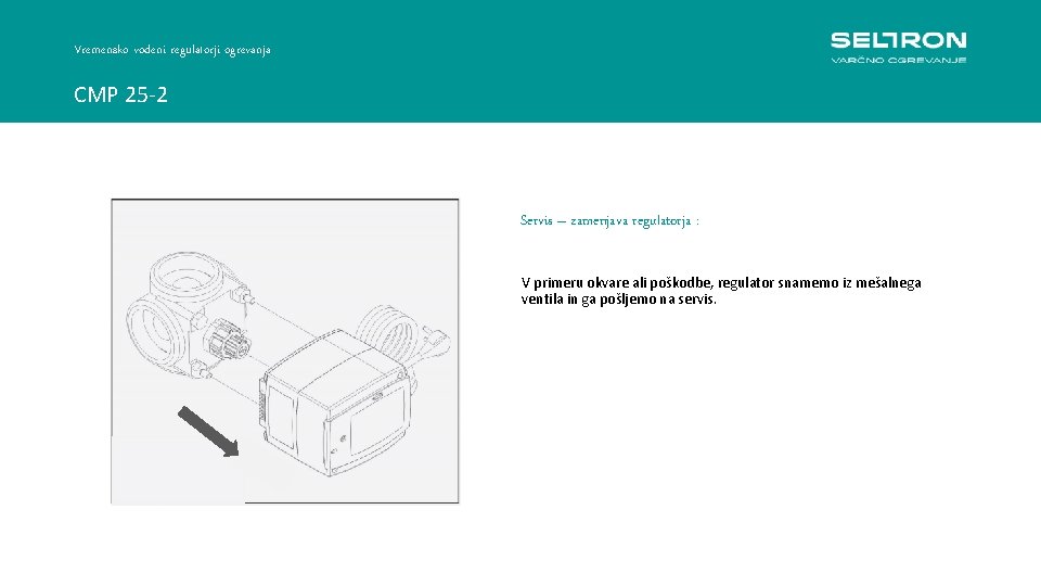 Vremensko vodeni regulatorji ogrevanja CMP 25 -2 Servis – zamenjava regulatorja : V primeru