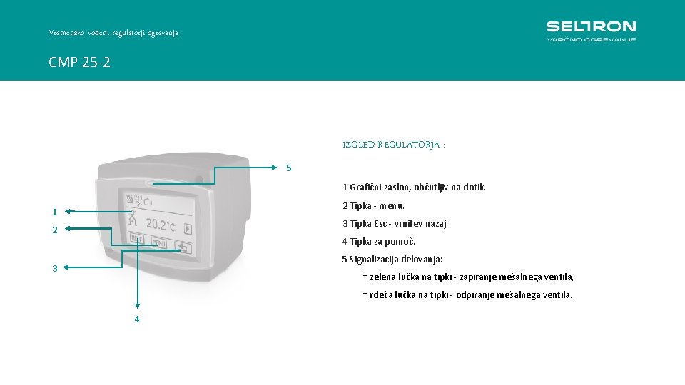 Vremensko vodeni regulatorji ogrevanja CMP 25 -2 IZGLED REGULATORJA : 5 1 Grafični zaslon,