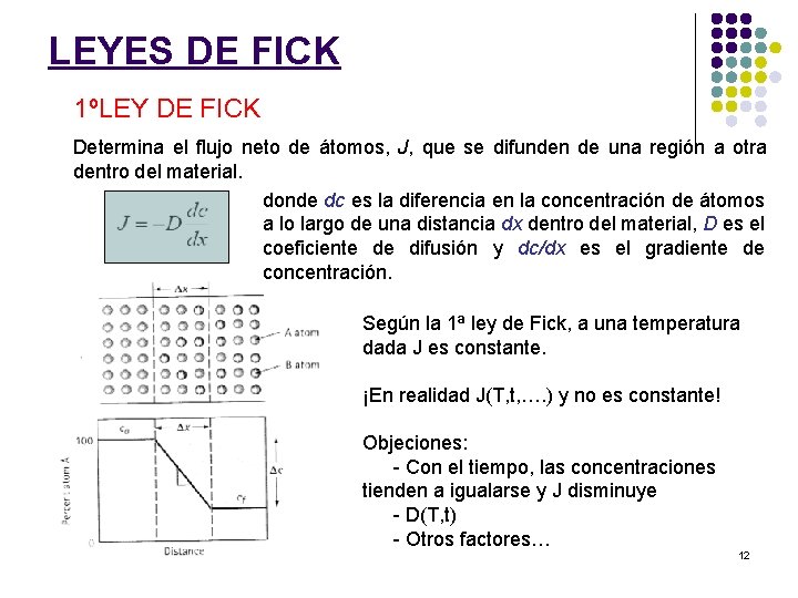LEYES DE FICK 1ºLEY DE FICK Determina el flujo neto de átomos, J, que
