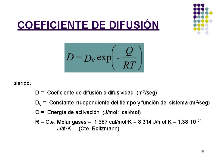 COEFICIENTE DE DIFUSIÓN siendo: D = Coeficiente de difusión o difusividad (m 2/seg) D