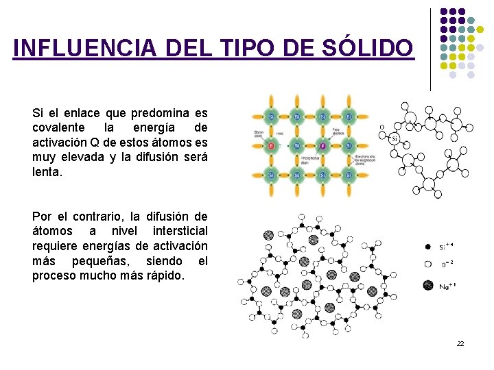 INFLUENCIA DEL TIPO DE SÓLIDO Si el enlace que predomina es covalente la energía