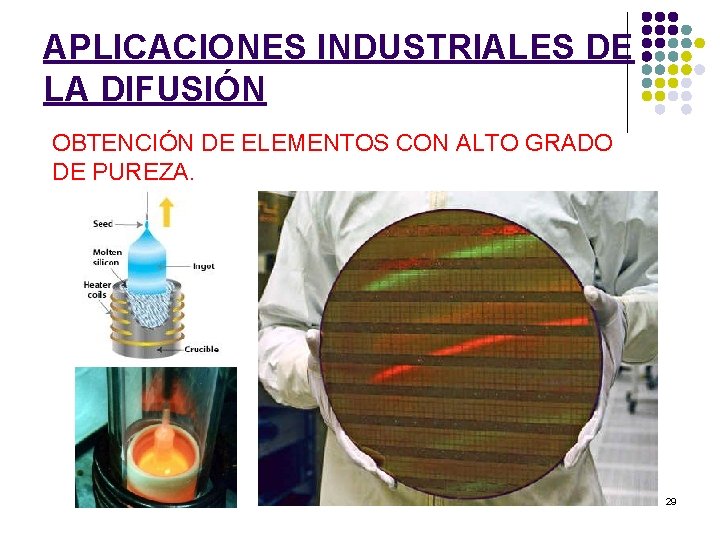 APLICACIONES INDUSTRIALES DE LA DIFUSIÓN OBTENCIÓN DE ELEMENTOS CON ALTO GRADO DE PUREZA. 29
