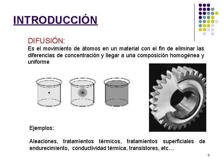 INTRODUCCIÓN DIFUSIÓN: Es el movimiento de átomos en un material con el fin de