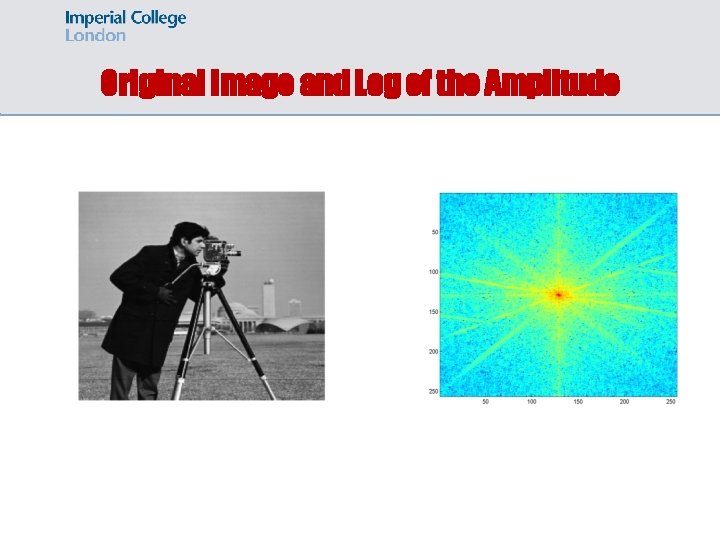 Original Image and Log of the Amplitude 