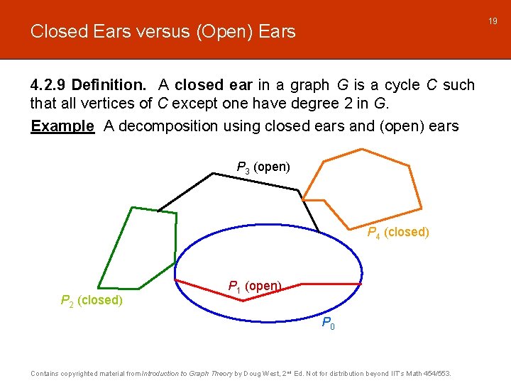 19 Closed Ears versus (Open) Ears 4. 2. 9 Definition. A closed ear in