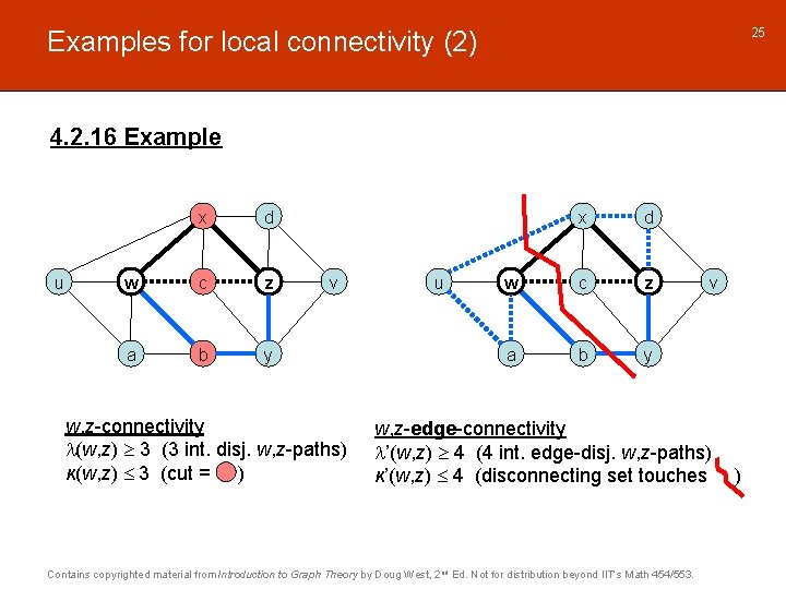 25 Examples for local connectivity (2) 4. 2. 16 Example u x d w