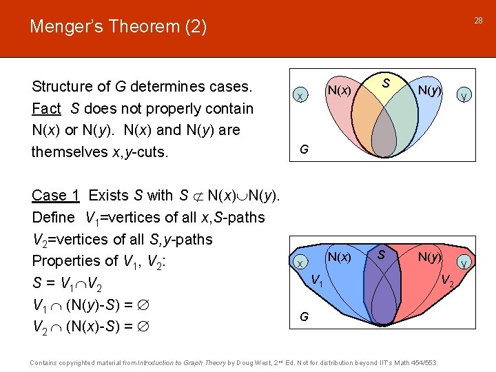 4 2 Kconnected Graphs This Copyrighted Material Is