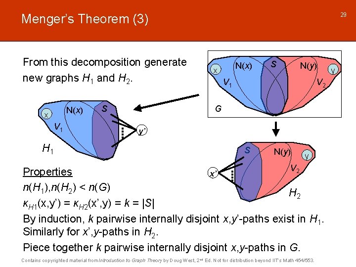29 Menger’s Theorem (3) From this decomposition generate new graphs H 1 and H