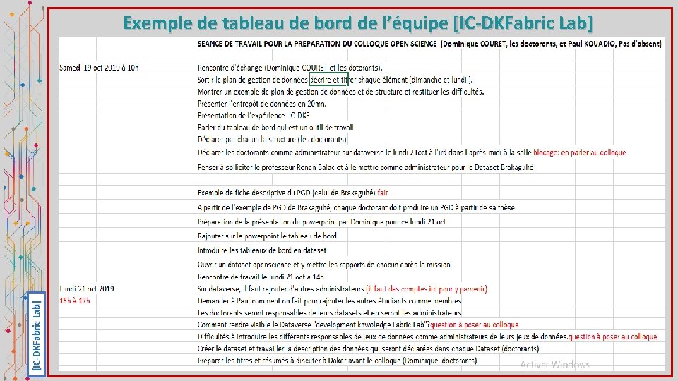 [IC-DKFabric Lab] Exemple de tableau de bord de l’équipe [IC-DKFabric Lab] 2 