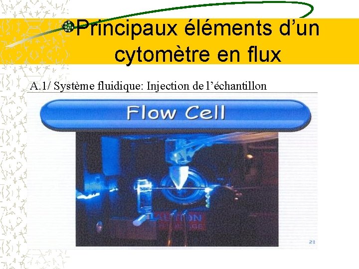 Principaux éléments d’un cytomètre en flux A. 1/ Système fluidique: Injection de l’échantillon Principaux éléments d’un cytomètre en flux A. 1/ Système fluidique: Injection de l’échantillon