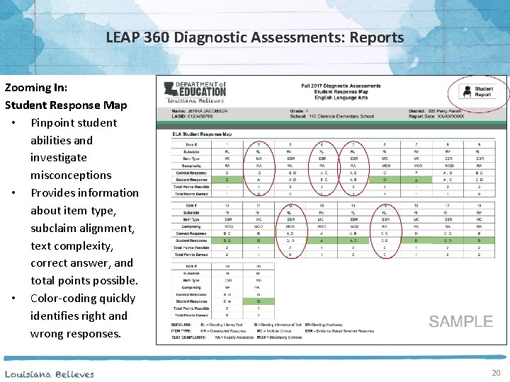 LEAP 360 Diagnostic Assessments: Reports Zooming In: Student Response Map • Pinpoint student abilities