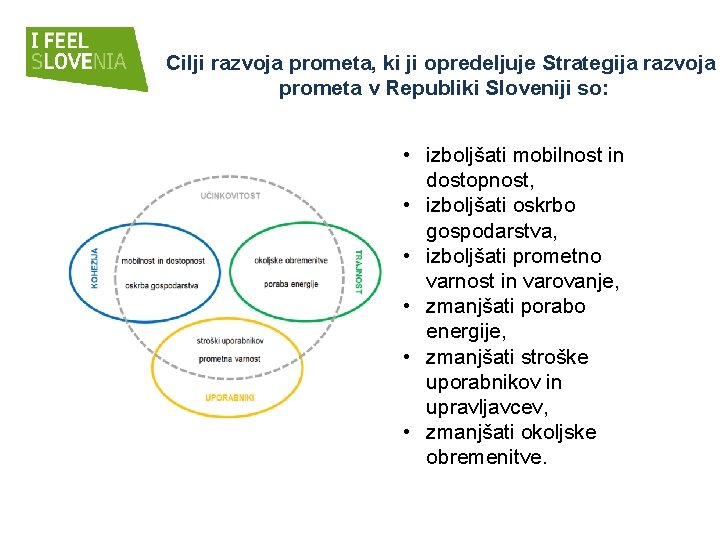 Cilji razvoja prometa, ki ji opredeljuje Strategija razvoja prometa v Republiki Sloveniji so: •