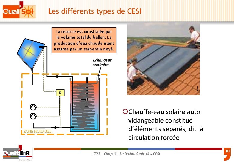 Les différents types de CESI La réserve est constituée par le volume total du