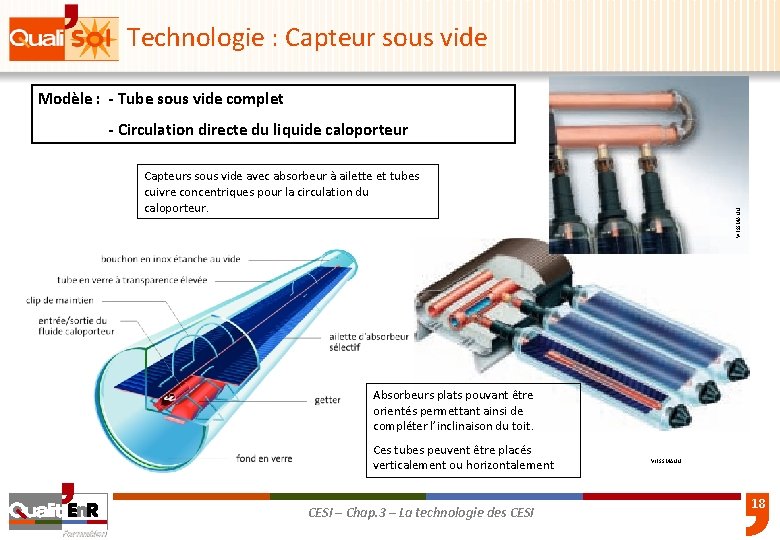 Technologie : Capteur sous vide Modèle : - Tube sous vide complet - Circulation