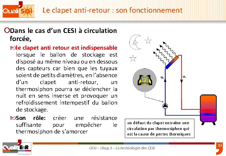 Le clapet anti-retour : son fonctionnement ¡Dans le cas d’un CESI à circulation forcée,