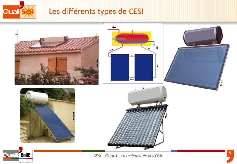 CAL PAK SUNMASTER CALP AK GIORDANO Les différents types de CESI – Chap. 3