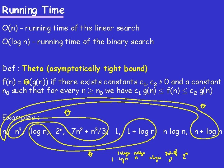 Running Time O(n) – running time of the linear search O(log n) – running