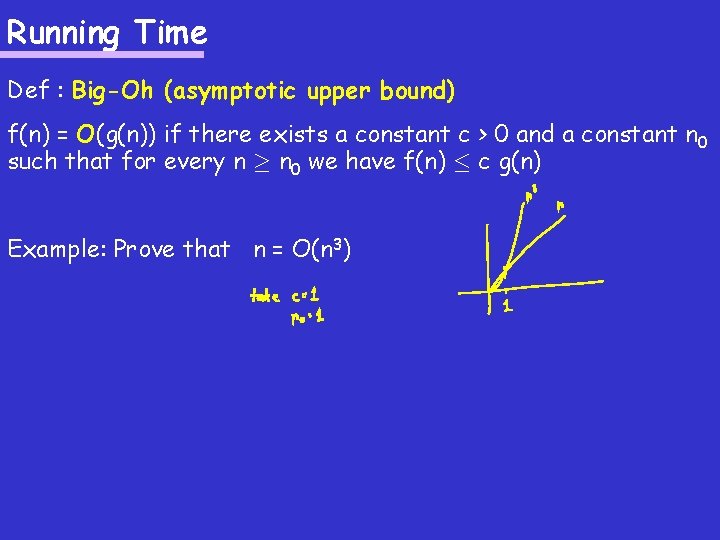 Running Time Def : Big-Oh (asymptotic upper bound) f(n) = O(g(n)) if there exists