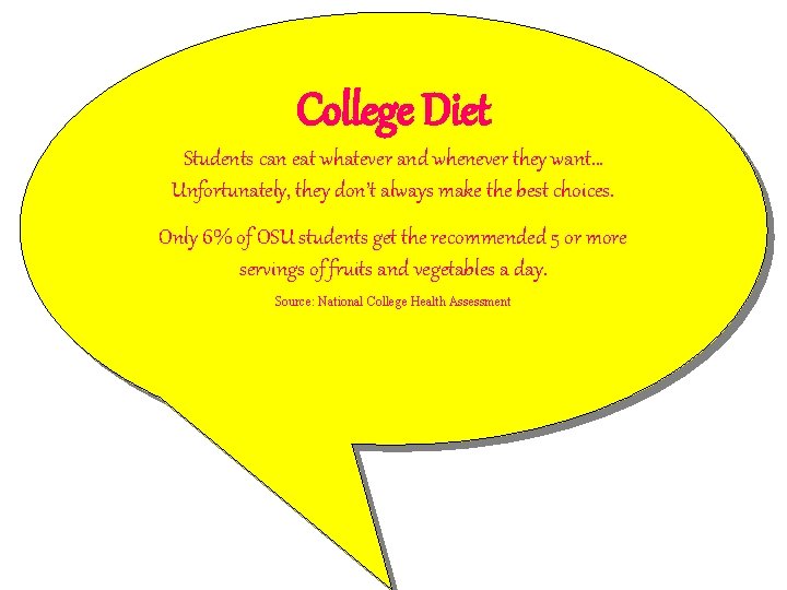 College Diet Students can eat whatever and whenever they want… Unfortunately, they don’t always