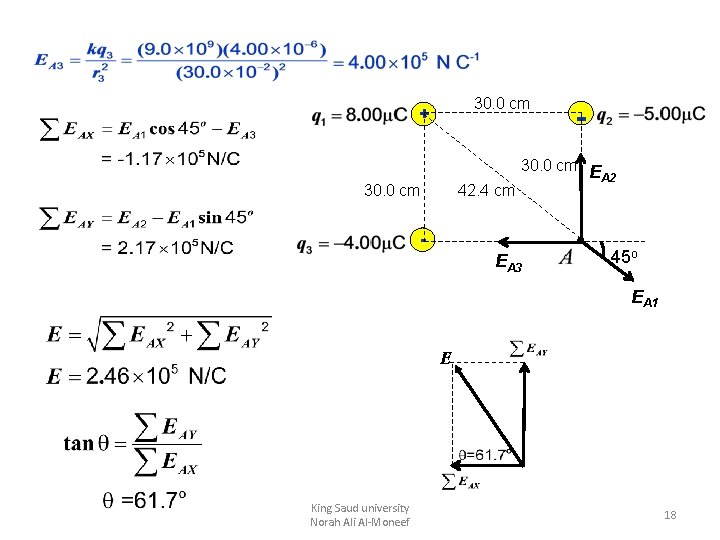 30. 0 cm + 30. 0 cm 42. 4 cm - 30. 0 cm 30. 0 cm + 30. 0 cm 42. 4 cm - 30. 0 cm